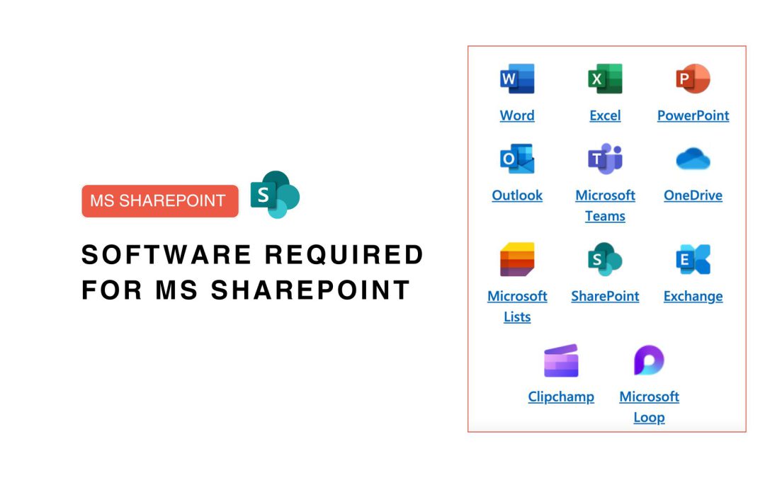 Microsoft Sharepoint