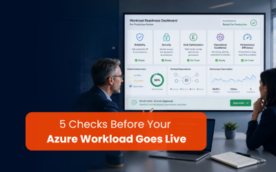 Azure Well-Architected Review: 5 Questions to Ask Before Go-Live
