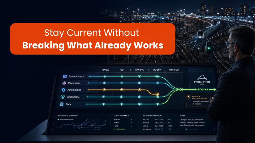 Dynamics 365 release management banner showing controlled Power Platform updates moving through review, testing, approval, deployment, and monitoring.