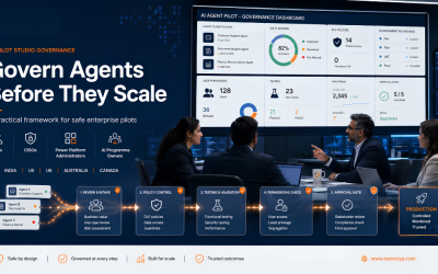 Copilot Studio Governance for Safe Agent Pilots