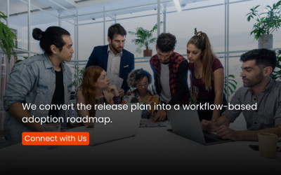 Dynamics 365 Release Wave 1 2026: What to Prioritize First