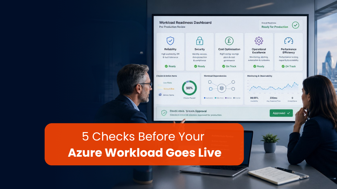 Azure Well-Architected Review hero image showing cloud go-live checklist, architecture review, security, reliability, cost, and performance readiness.