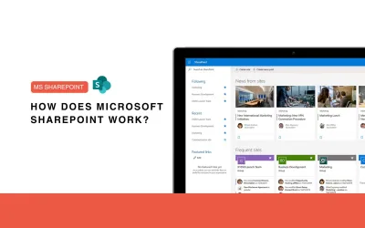 How Does Microsoft Sharepoint Work?