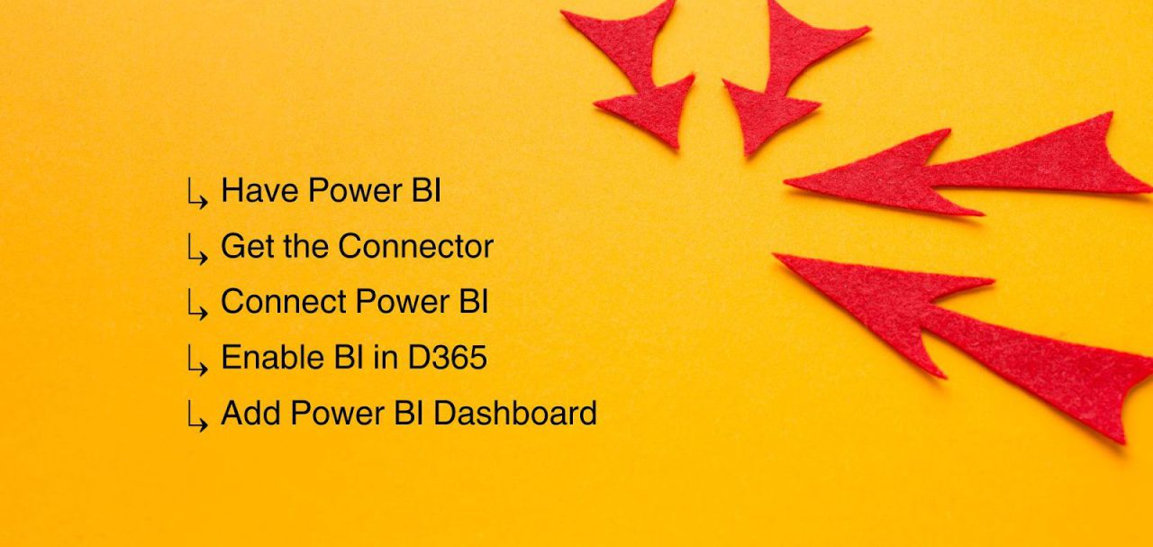 How to Integrate Power BI in Dynamics 365 Dashboard Efficiently? OSMOSYS