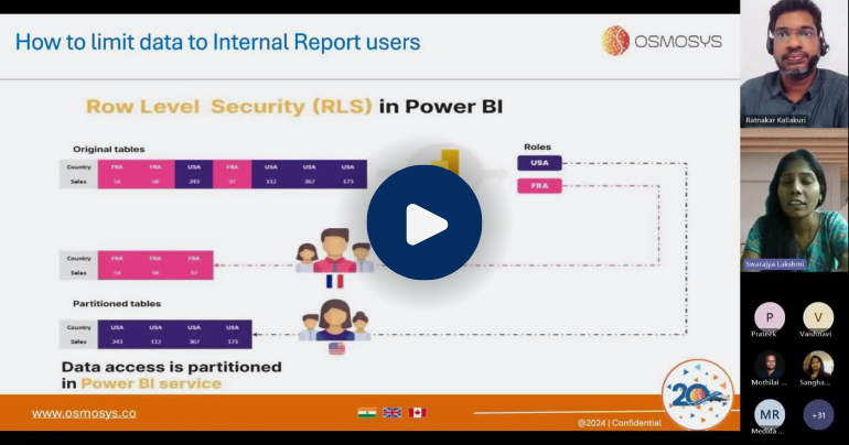 Webinar- screenshot-PowerBI 1