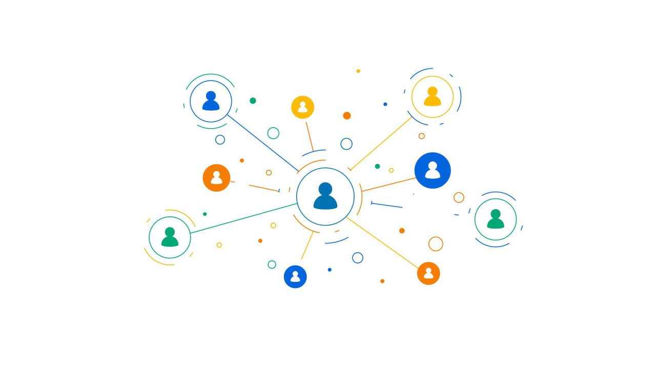 Microsoft Business Central: Complete Guide to User Profiles and ...