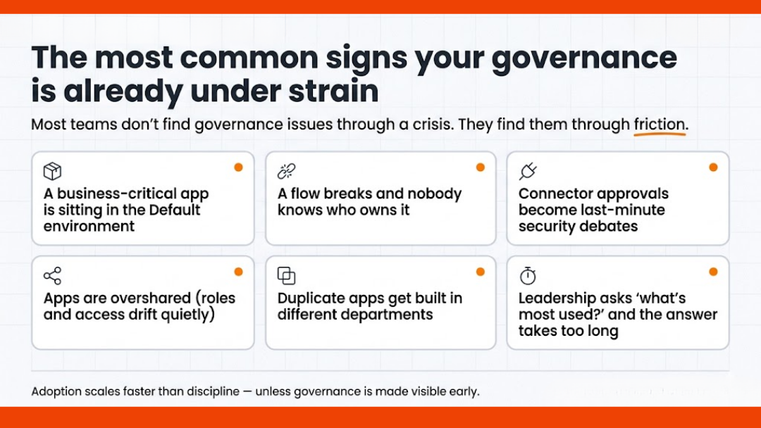 Illustration of Power Platform governance showing managed environments, app ownership, security policies, and admin visibility