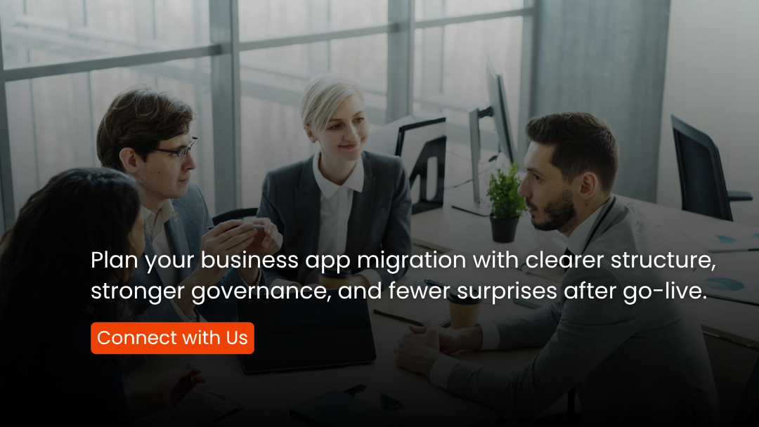 Team planning business outcomes for cloud adoption with application mapping, priorities, owners, and migration roadmap decisions.
