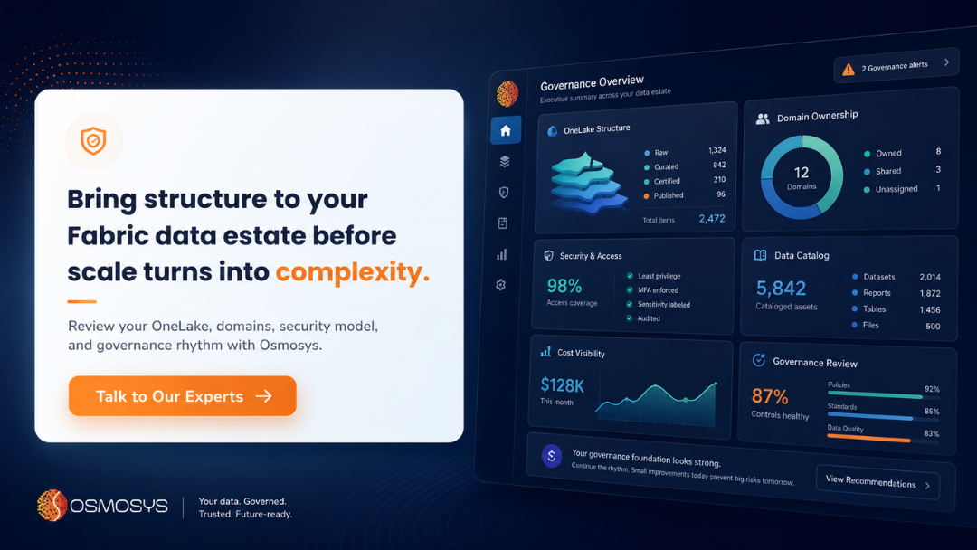 Microsoft Fabric governance CTA banner showing OneLake structure, domain ownership, security controls, and data governance review with Osmosys.