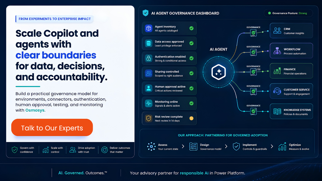 Responsible AI in Power Platform CTA showing Copilot governance, agent inventory, data controls, authentication, and human approval.