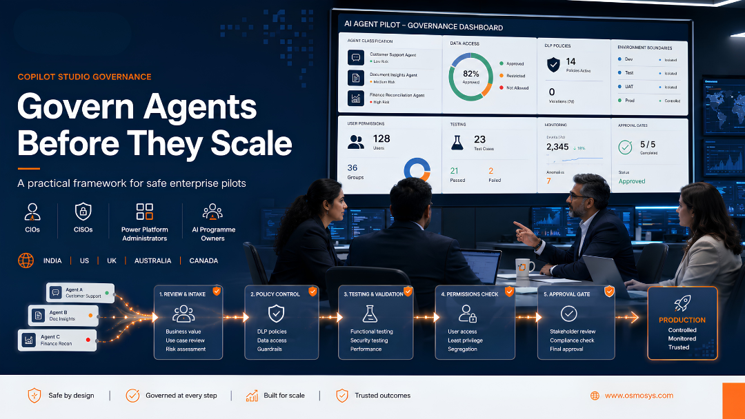 1 Copilot Studio governance dashboard showing AI agent classification, data access, testing and approval controls.